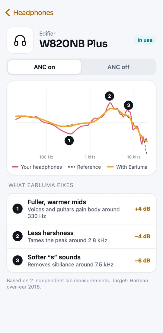 Pantalla del perfil de auriculares: la curva medida y las tres mayores correcciones en dB